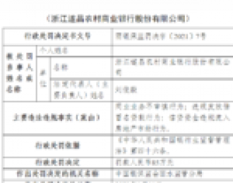 浙江遂昌农商银行因信贷资金违规流入房地产市场等被罚85万元