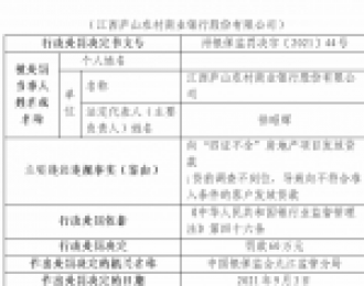 江西庐山农商银行因向“四证不全”房地产项目发放贷款等被罚60万元