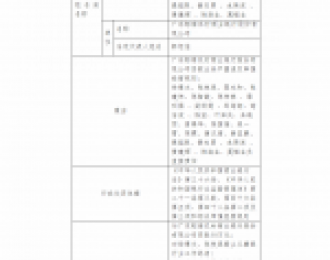 广东郁南农商银行因贷款业务严重违反审慎经营规则被罚50万元