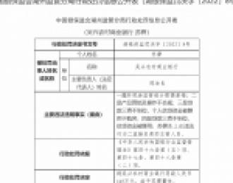吴兴农商银行被罚115万：因非现场监管统计数据差错等