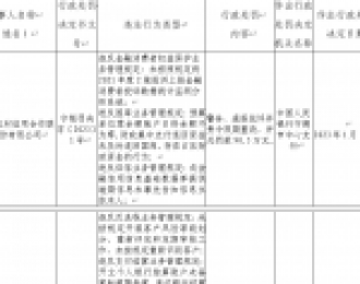柘荣县农信联社被罚90.5万：因违反国库业务管理规定等