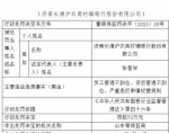 济南长清沪农商村镇银行被罚70万元：因员工管理不到位等