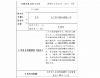 龙江银行被罚585万元：因多头授信管理不力等