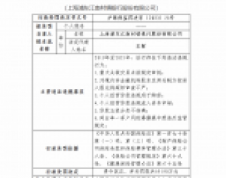 上海浦东江南村镇银行被罚190万元：因重大关联交易未按规定审批等