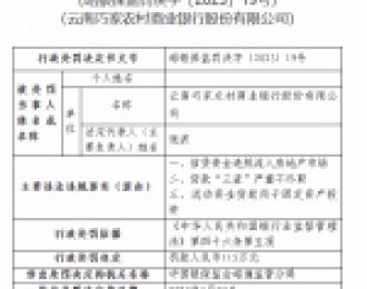 云南巧家农商银行被罚115万元：因信贷资金违规流入房地产市场等