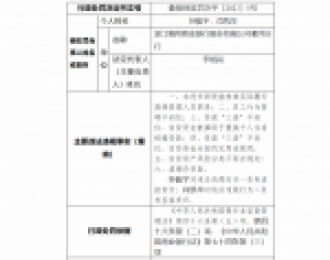 浙江稠州商业银行衢州分行被罚205万：因员工行为管理不到位等