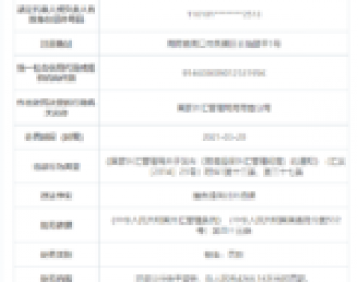 国开行海南省分行因擅自提供对外担保被罚4266.16万元