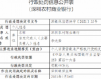 深圳农商银行因个人消费贷款未严格执行受托支付被罚40万元