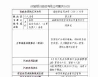 成都银行重庆分行因违规办理同业投资等被罚185万元