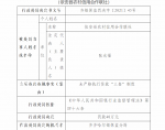 依安县农村信用合作联社因未严格执行贷款“三查”制度被罚40万元