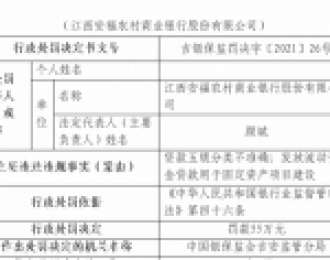 江西安福农商银行因贷款五级分类不准确等被罚55万元