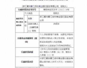 浙江衢州衢江农商银行被罚50万元：因个人贷款管理不审慎等