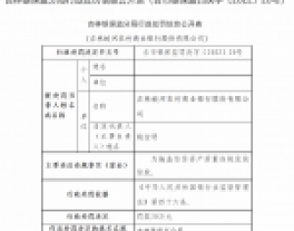吉林蛟河农商银行合计被罚90万：贷款风险分类不准确等