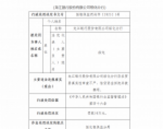 龙江银行绥化分行被罚50万：因信贷资金回流并被挪用等