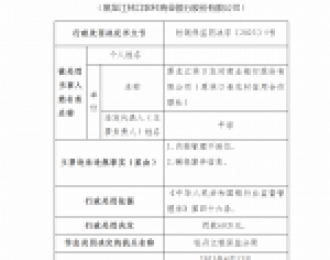 黑龙江林口农商银行被罚60万元：因内控管理不到位等