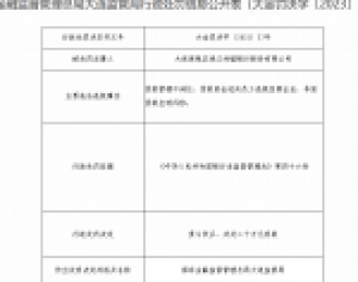 大连保税区珠江村镇银行被罚20万：因贷款管理不到位等