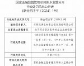 河南延津农商银行被罚30万元：因向不符合贷款条件的企业发放贷款