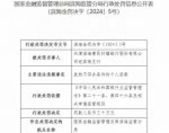 天津滨海惠民村镇银行迎宾街支行被罚30万元：因发放不符合条件的个人贷款