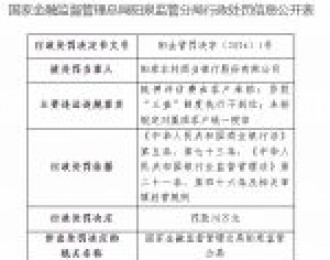 阳泉农商银行被罚70万元：因未按规定对集团客户统一授信等