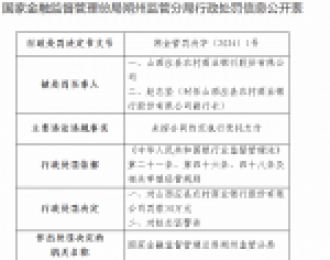 山西应县农商银行被罚30万：因未按合同约定执行受托支付