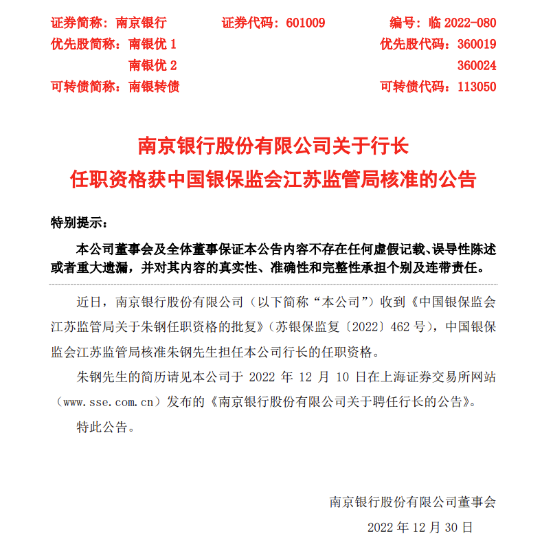 南京银行：行长朱钢任职资格获批