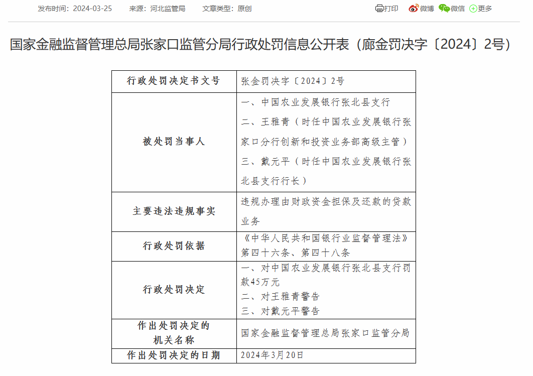 农发行张北县支行被罚45万：因违规办理由财政资金担保及还款的贷款业务
